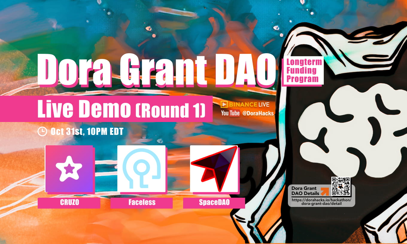 Dora Grant DAO Community Voting Round 1 Grant Applicants Demo 02