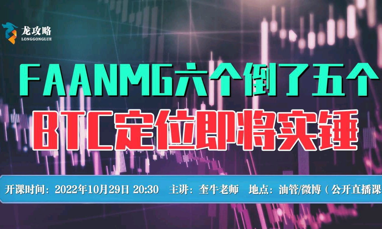 FAANMG六個倒了五個，BTC定位即將實錘！