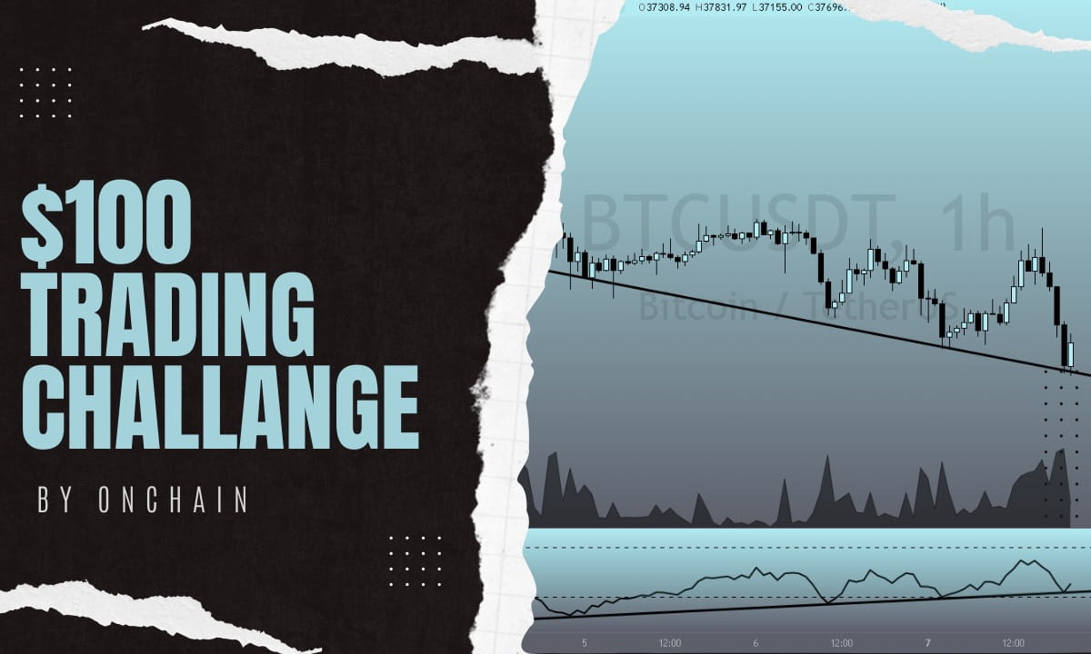 $100 to $1000 trading challange!