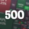 What will S&P 500 (SPY) hit in August 2026?