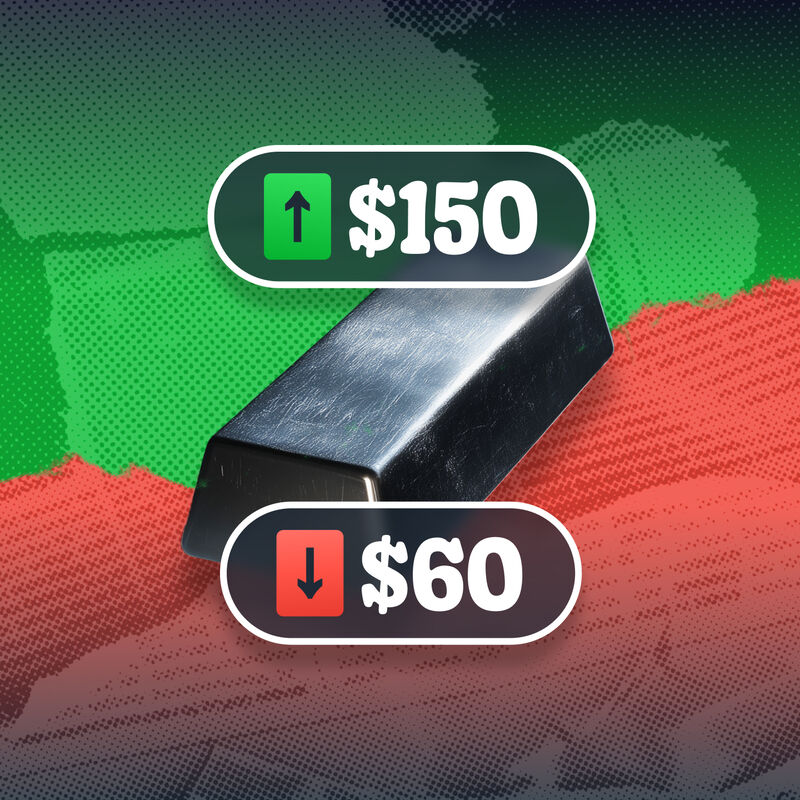 Will Silver hit $60 or $150 first by July?