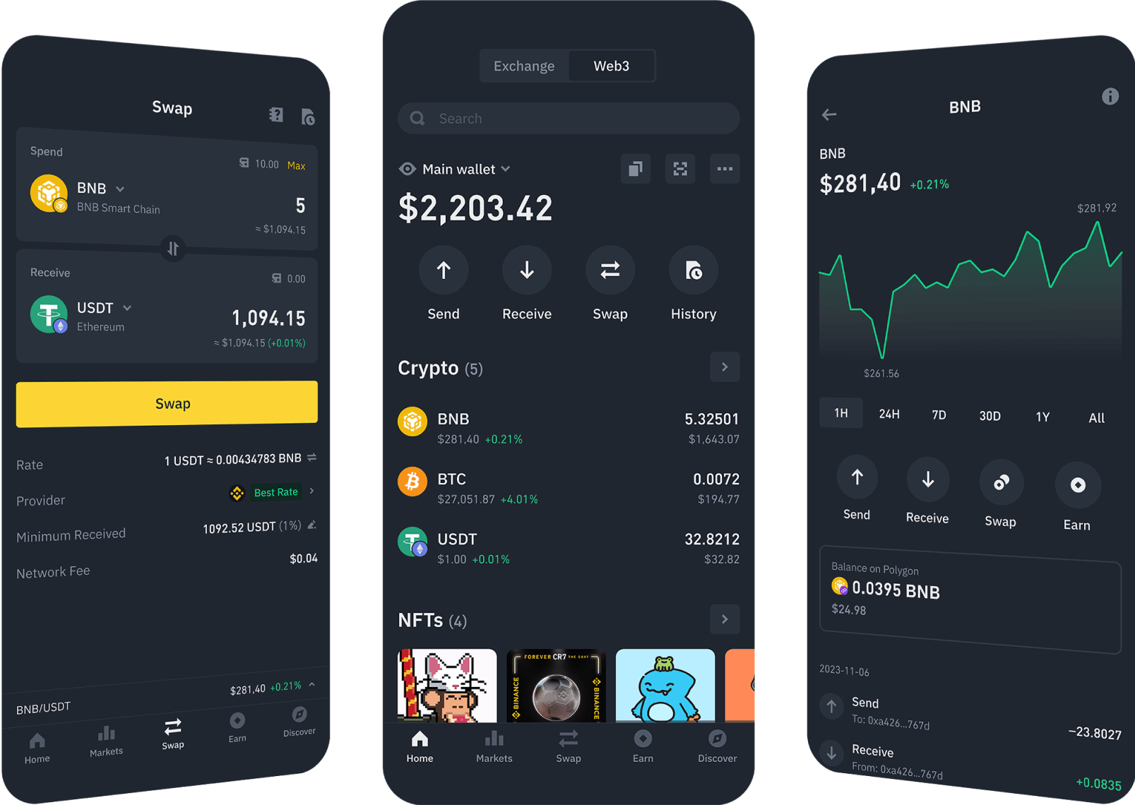 Dompet Binance Multiblockchain Kripto DeFi