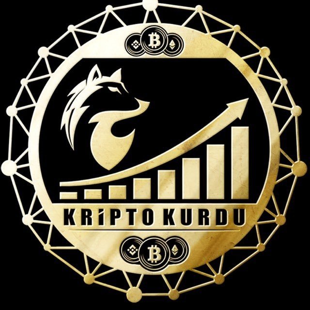Join Binance With: CODE20