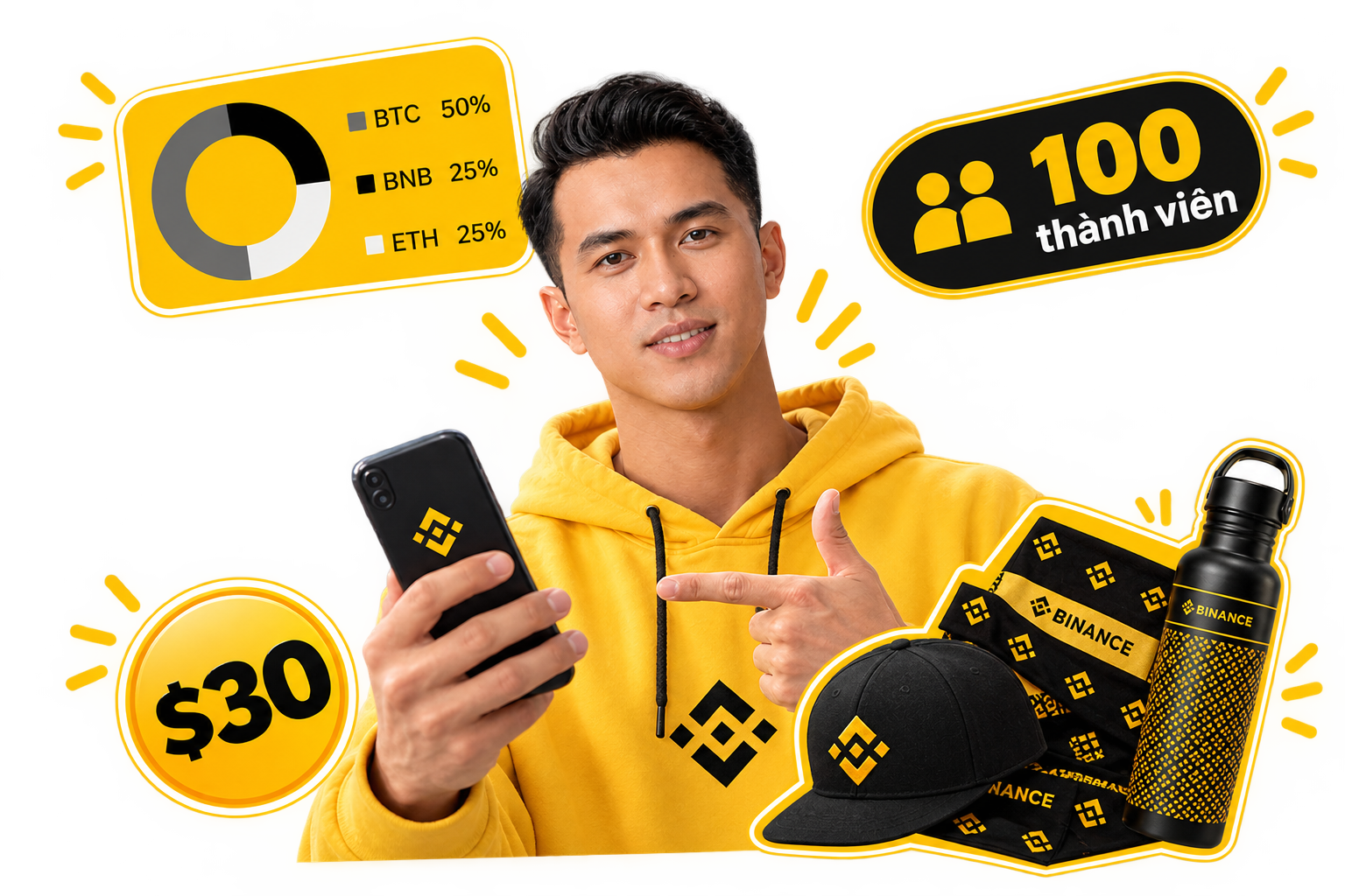 Chat.  Xây dựng. Nhận thưởng